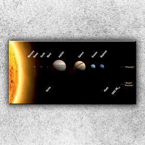 Foto na plátno Planéty 100x50 cm